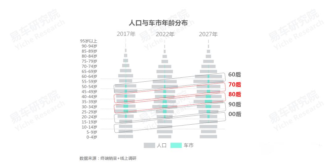 生逢其時(shí)、煥“芯”而來，2022款瑞風(fēng)L6 MAX正式開啟預(yù)售(圖4)