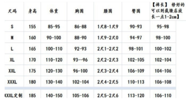 女士褲子尺碼對(duì)照表圖及體重身高標(biāo)準(zhǔn)圖，女褲子尺寸對(duì)照表大全，標(biāo)準(zhǔn)褲子尺碼對(duì)照表(圖1)