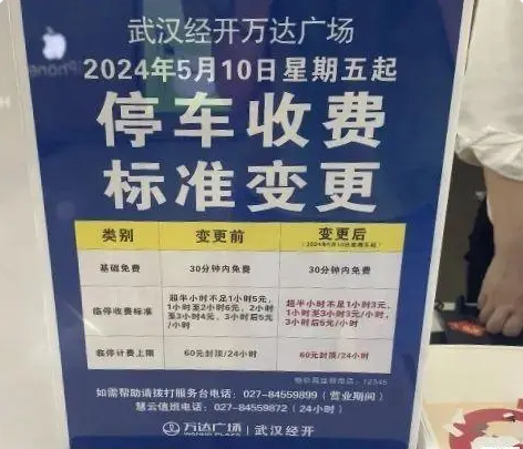 武漢經(jīng)開萬達(dá)廣場停車場收費(fèi)多少錢一小時(shí)？武漢經(jīng)開萬達(dá)廣場停車場收費(fèi)標(biāo)準(zhǔn)最新(圖1)