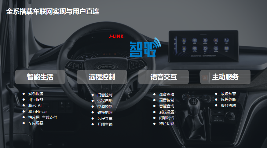 150萬車主的線上社區(qū)來了！精心打造的瑞風(fēng)汽車APP正式上線！(圖2)